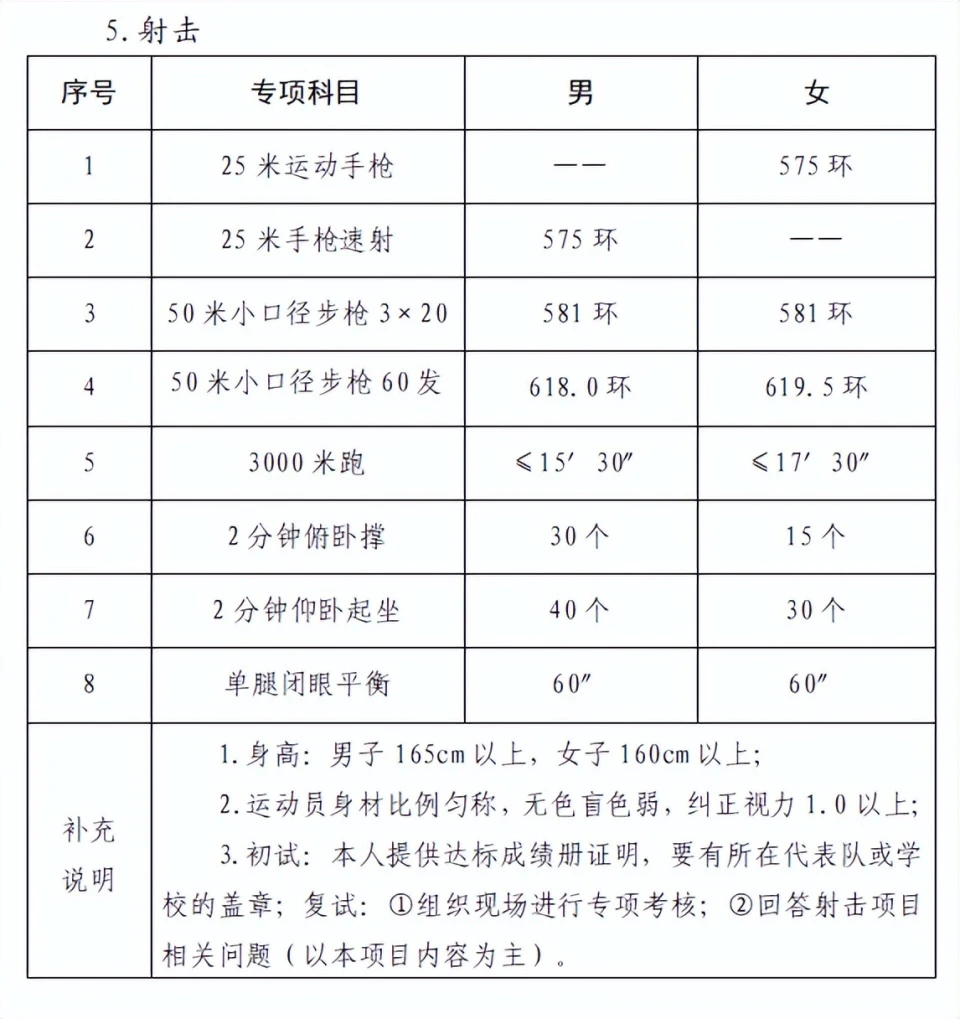 为什么反思在篮球训练中如此重要_0
