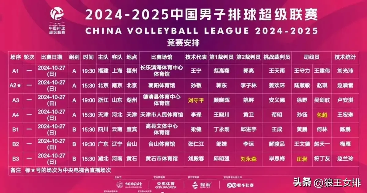篮球力量的一周训练计划_0